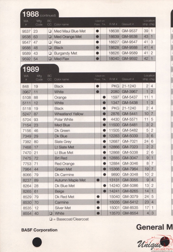 1989 General Motors Paint Charts RM 10